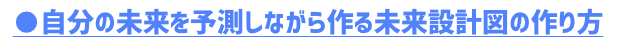 Life_strategies　のLP画像作成